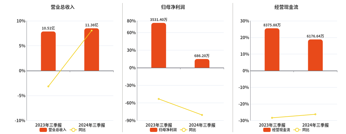 2024澳门六开彩开奖号码,科学依据解析_运动版79.686