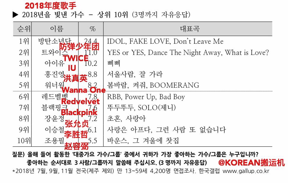 2024澳门天天开好彩资料?,全方位数据解析表述_交互版48.929