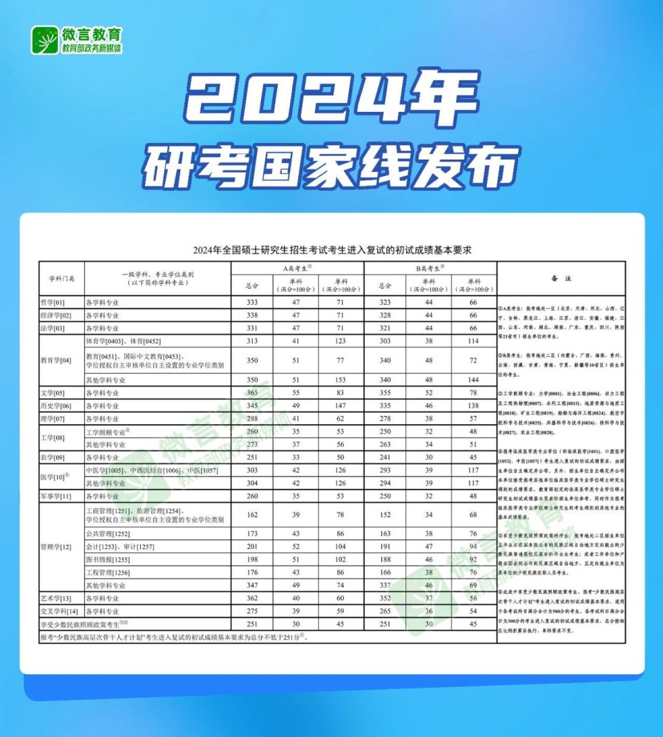 2024澳门最新开奖,专家意见法案_迷你版9.210