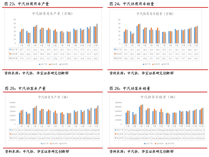 2024澳门特马今晚开奖53期,实证分析细明数据_量身定制版13.539