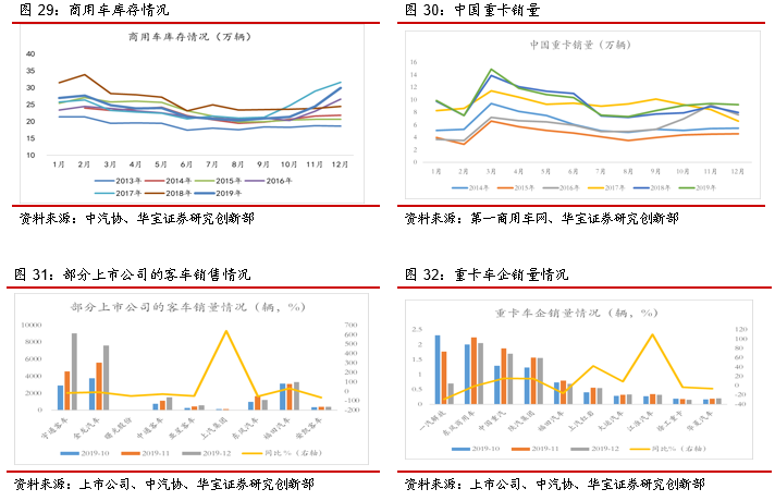 2024澳门特马今晚开奖53期,实证分析细明数据_量身定制版13.539