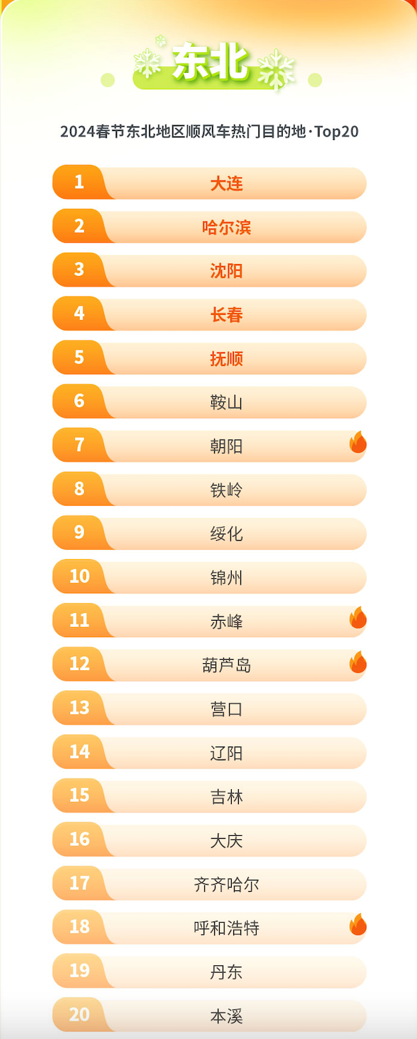 2024澳门特马今晚开奖香港,安全保障措施_户外版11.172