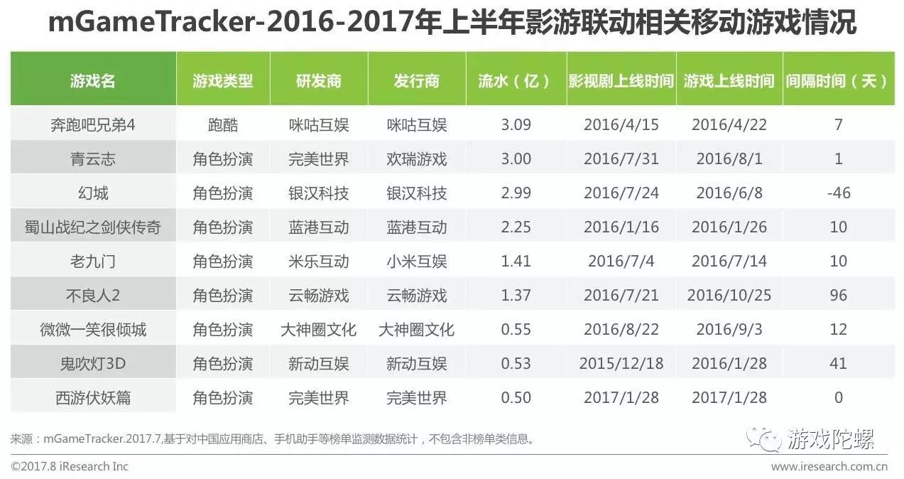 2024香港全年免费资料,实地验证研究方案_单独版62.138
