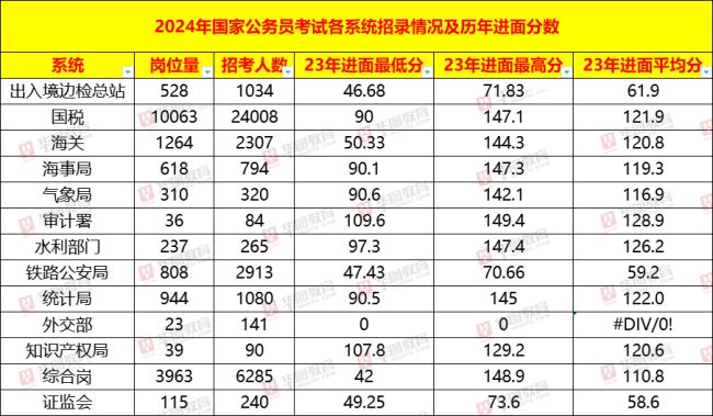 2024香港正版资料免费大全精准,数据导向计划_媒体版48.323