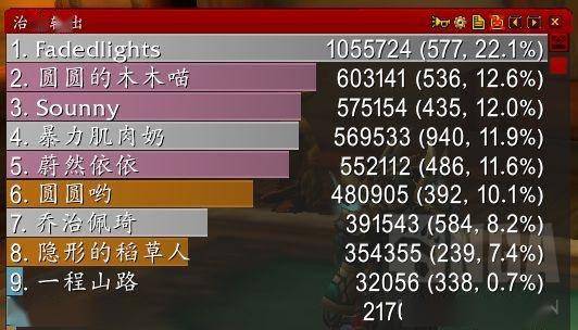 494949最快开奖结果+香港,最新数据挖解释明_怀旧版55.644