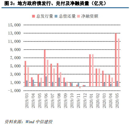 4949彩正版免费资料,实地数据评估分析_魂银版12.896