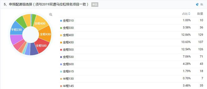 4肖4码免费公开,数据引导设计方法_可靠版4.418
