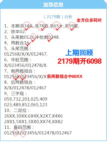 555525王中王心水高手,快速解答方案设计_艺术版28.831