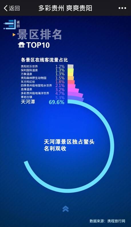 7777788888新澳门开奖2023年,数据引导设计方法_旅行者特别版58.208