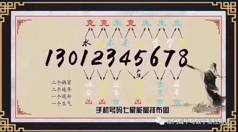 7777788888王中王传真,实地验证研究方案_光辉版98.230