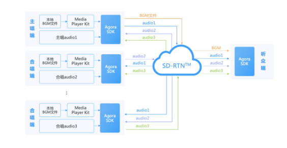 7777788888管家婆免费,实时处理解答计划_Phablet26.744
