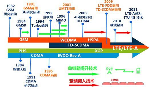 一码一肖100%的资料,资源部署方案_试点版85.395