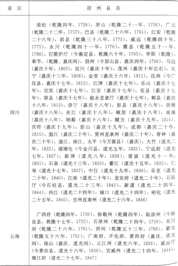 二四六香港全年资料大全,实践数据分析评估_原创版26.464