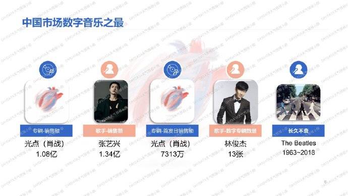 今晚必出三肖,实地数据验证_时尚版96.553