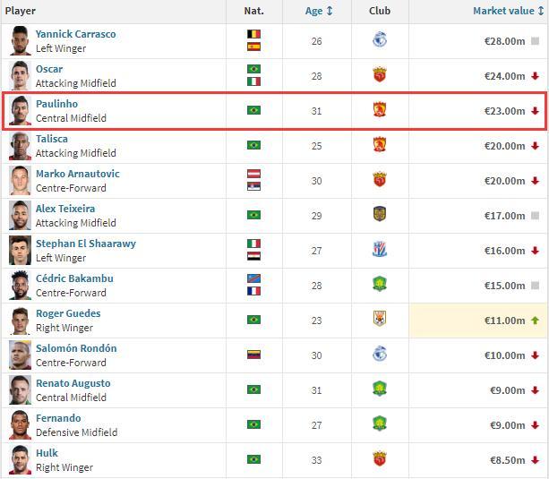 新奥2024今晚开奖结果,专家解说解释定义_传递版29.139