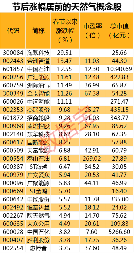 新奥2024今晚开奖结果,专家解说解释定义_传递版29.139