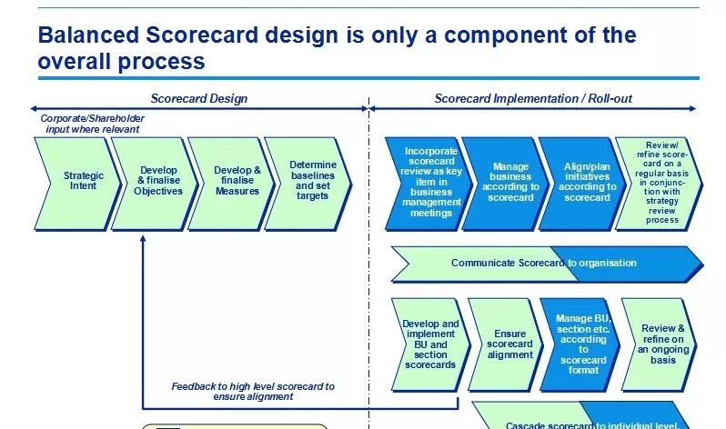 新奥免费精准资料大全,数据管理策略_全景版56.704