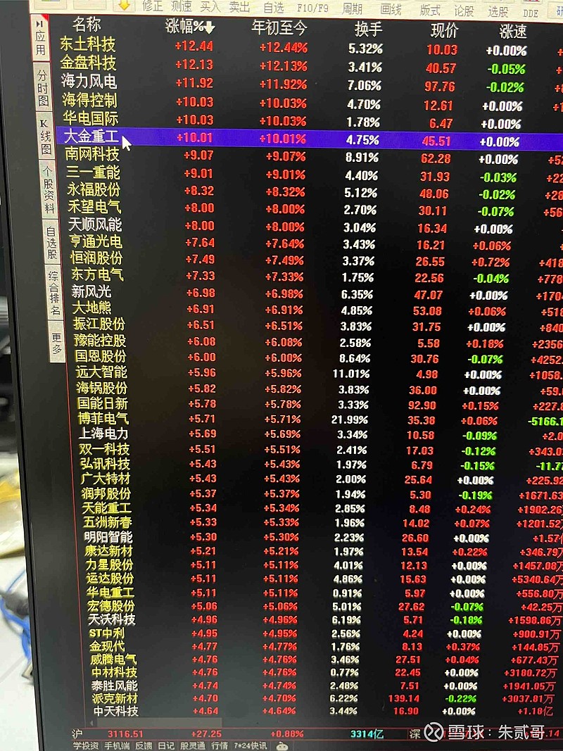 股票最新赛道，小巷中的隐秘宝藏探索