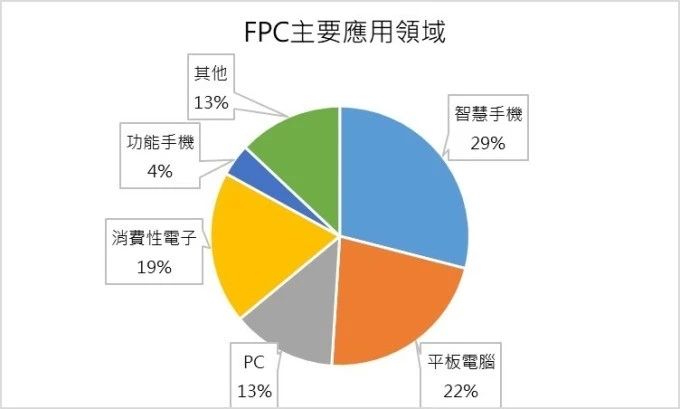 新奥天天正版资料大全,数据驱动决策_并行版36.635
