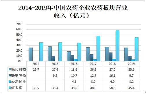新奥天天精准资料大全,实践调查说明_极速版2.267