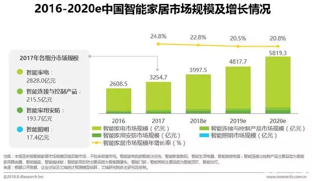 新澳2024天天正版资料大全,数据化决策分析_家庭影院版71.469