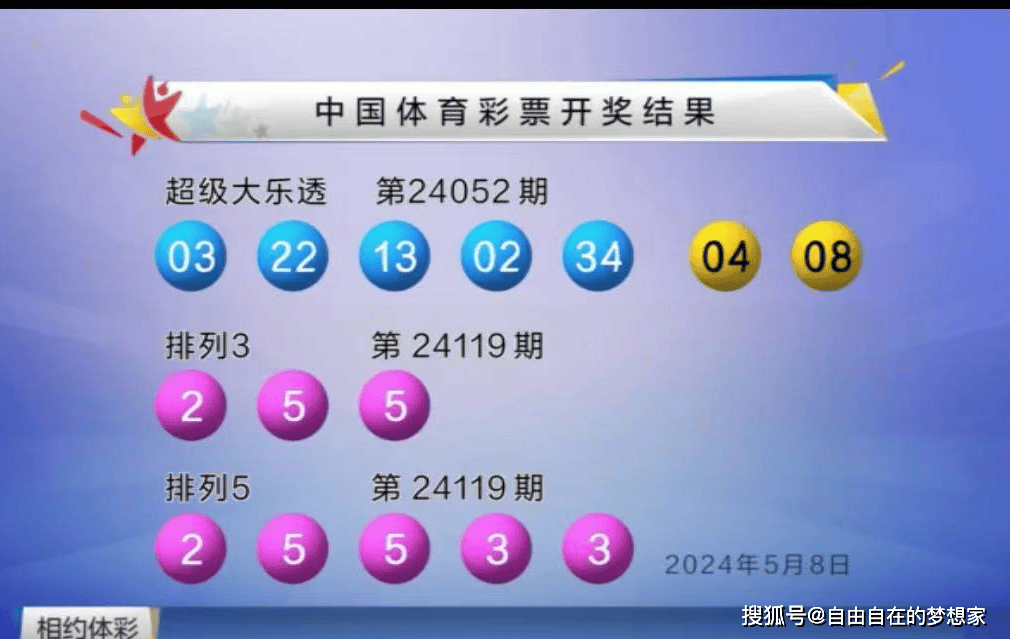 新澳今晚六给彩开奖结果,策略规划_紧凑版26.382