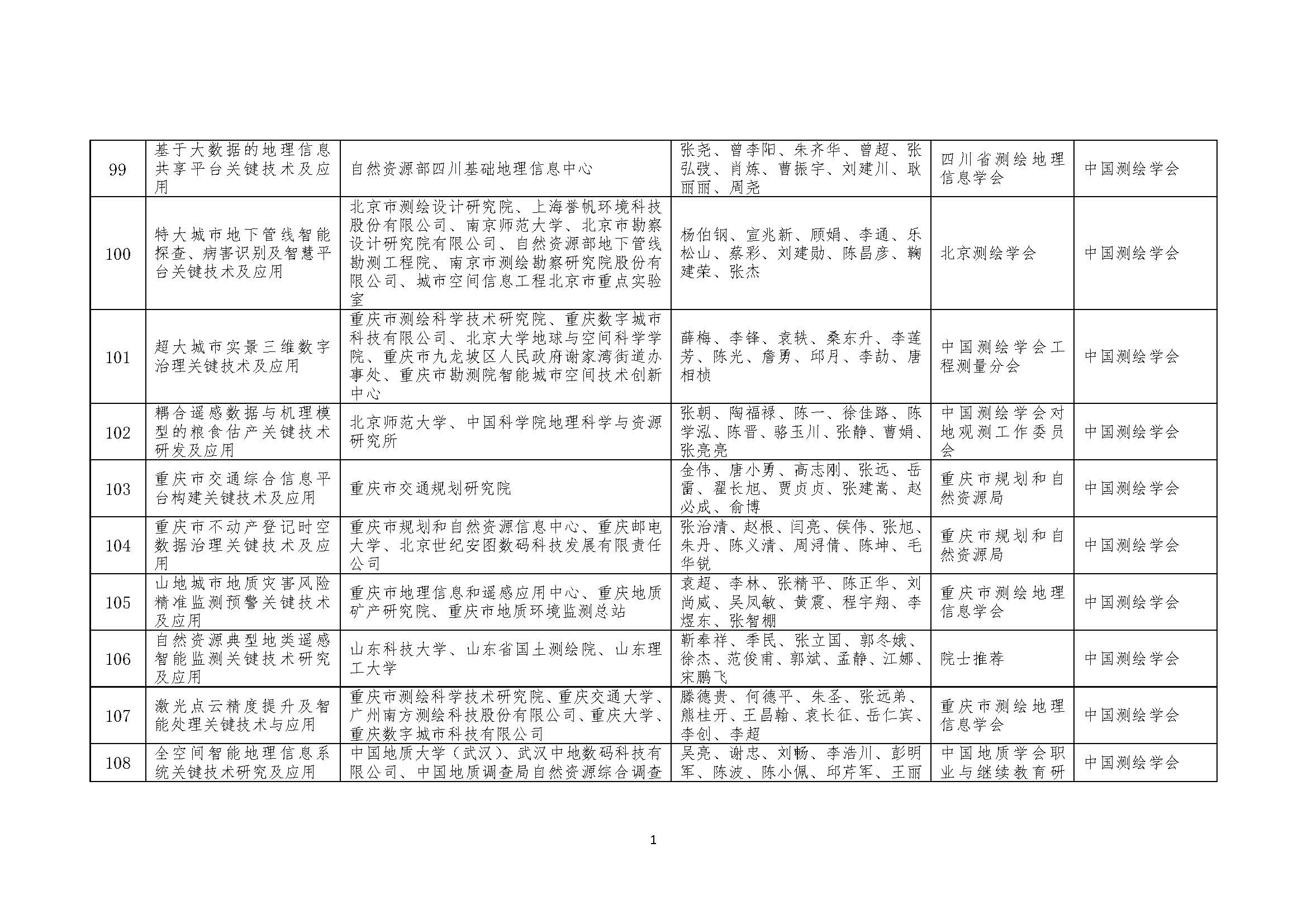 新澳历史开奖记录查询结果,科学技术史_传承版67.585
