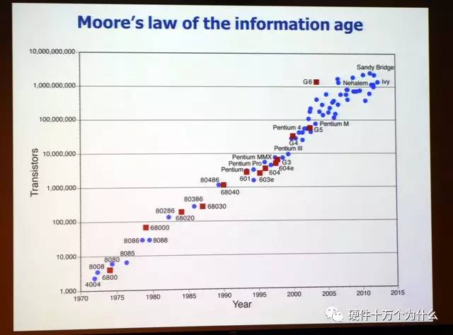 新澳历史生肖走势图,时尚法则实现_车载版23.381