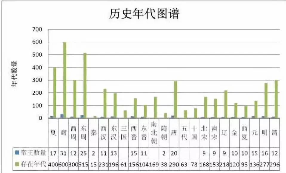 新澳历史生肖走势图,时尚法则实现_车载版23.381