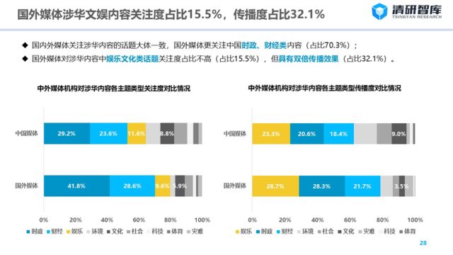 新澳天天开奖免费资料,实证数据分析_媒体宣传版38.627