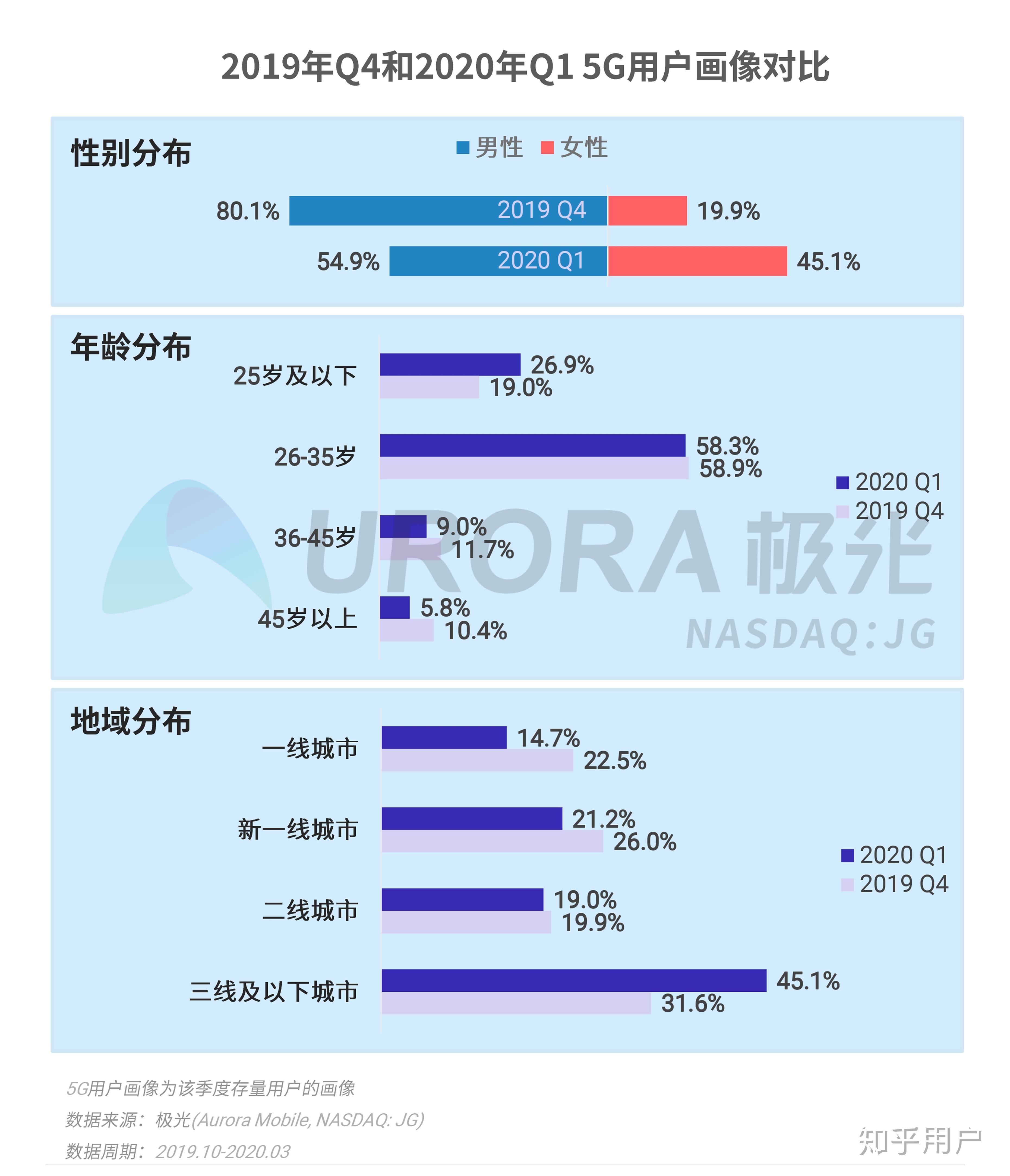 新澳天天开奖资料大全三十三期,数据科学解析说明_跨界版72.769