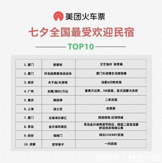 新澳天天开奖资料大全最新版,数据科学解析说明_精致生活版98.872