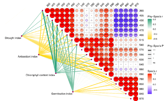 新澳天天开彩资料大全,科学解释分析_愉悦版58.199
