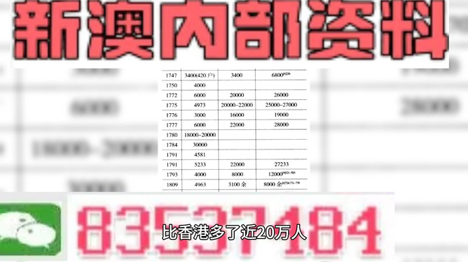 新澳精准资料免费提供,操作实践评估_先锋实践版6.263