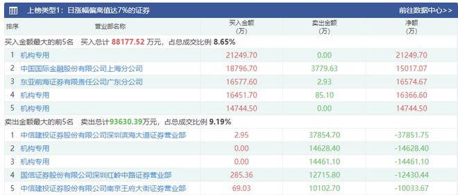 新澳精准资料大全免费,最佳精选解释定义_人工智能版49.674