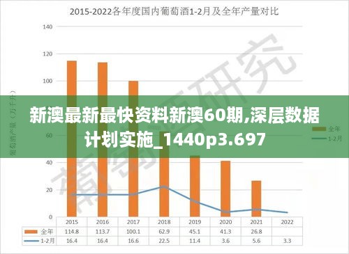 新澳资料正版免费资料,投资决策资料_图形版76.827