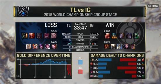 TL战队最新动态深度解析