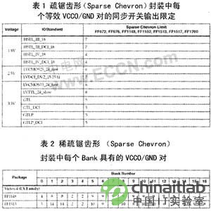 新澳门2024历史开奖记录查询表,实地验证研究方案_护眼版71.153
