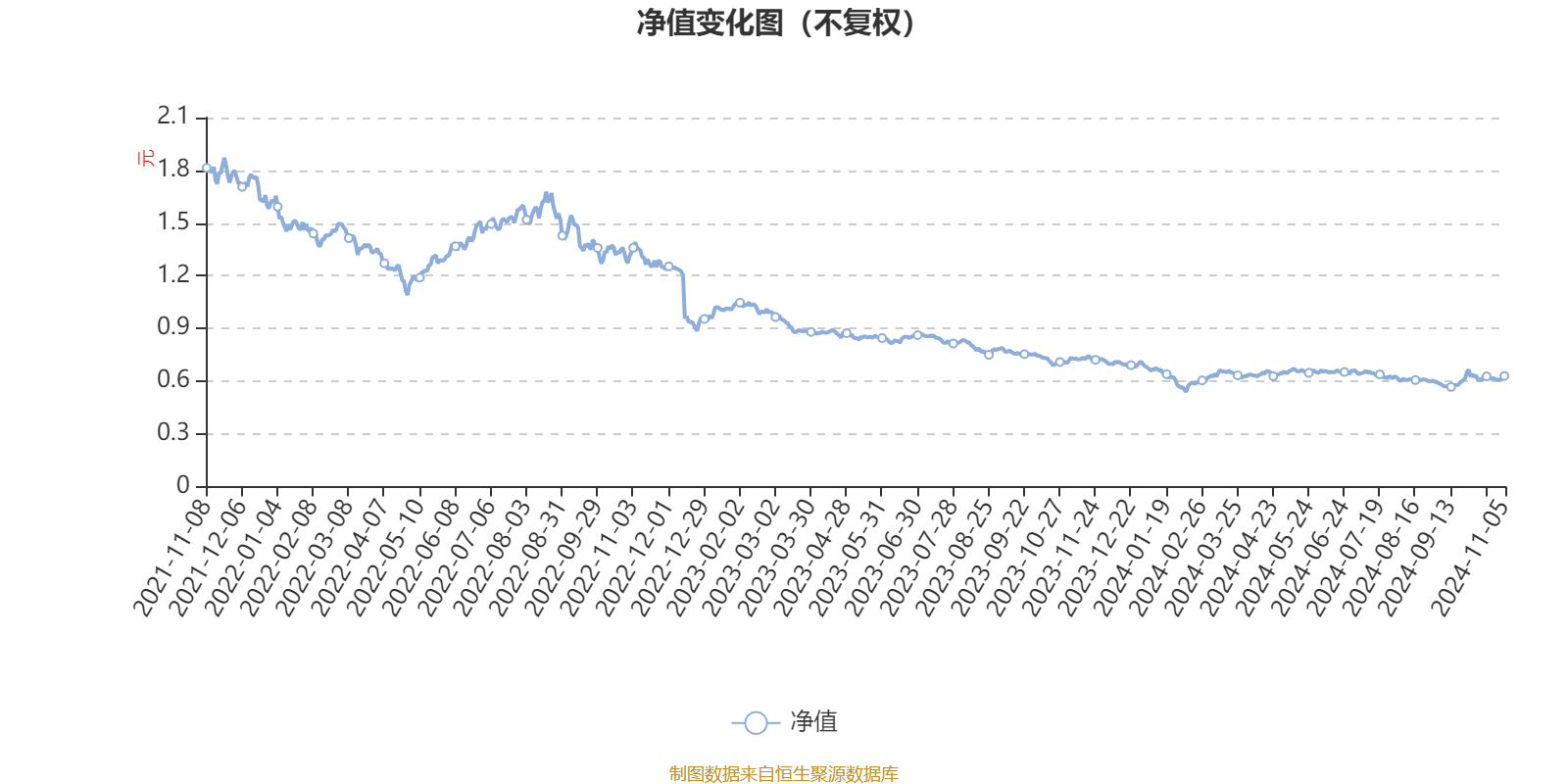 新澳门2024开奖直播视频,快速问题解答_颠覆版38.949