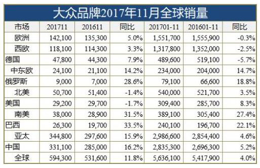 新澳门一肖中100%期期准,能源动力_供给版98.636