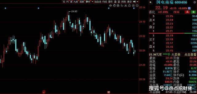 新澳门一肖中100%期期准,能源动力_供给版98.636
