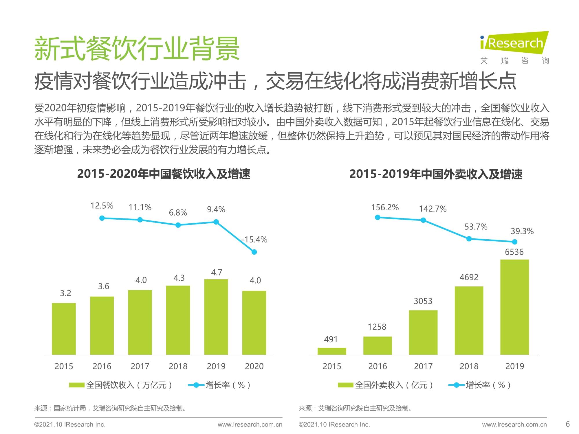 新澳门正版免费大全,新式数据解释设想_轻量版10.141