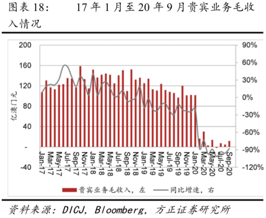 澳门4949开奖结果最快,实证分析细明数据_精致生活版88.535
