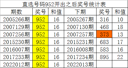 澳门一码一码100准确,统计信息解析说明_生态版40.194
