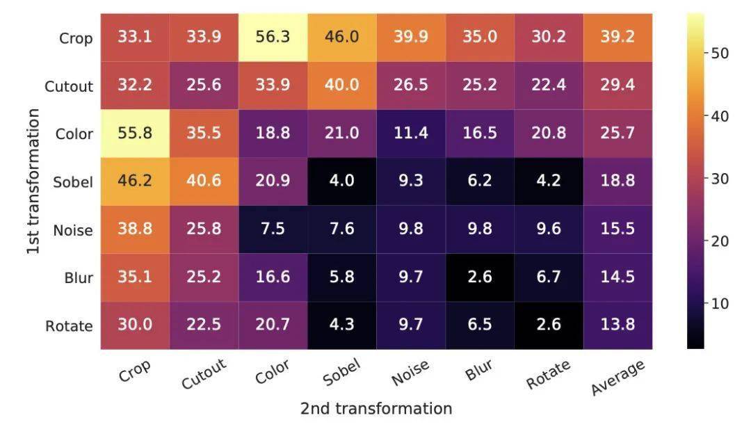 澳门一码一肖一特一中Ta几si,精准数据评估_专门版47.501