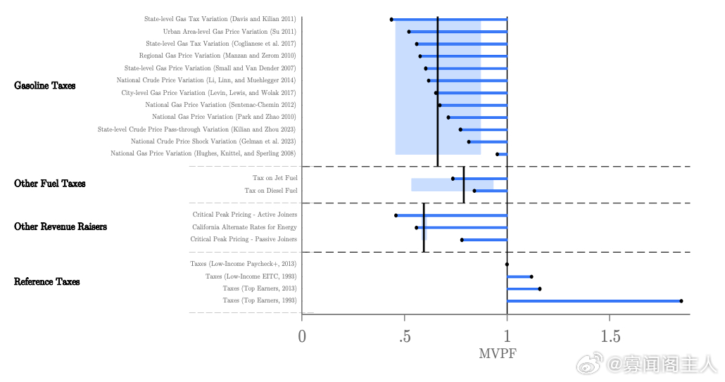 服务案例 第394页