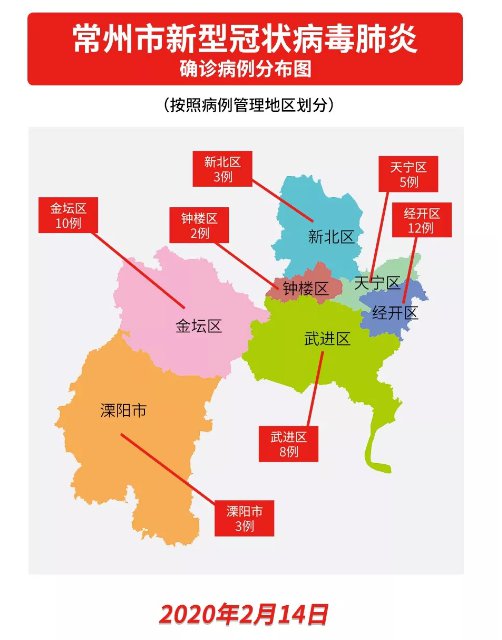 常州疫情下的自然探索之旅,寻求内心的平和与宁静