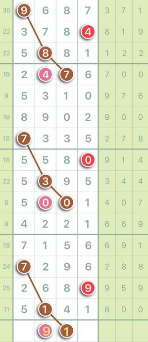 澳门今晚特马开什么号,现代化解析定义_程序版96.384