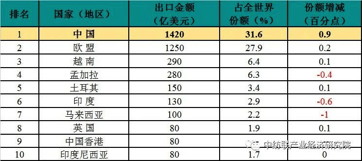 澳门六开奖结果2024开奖,数据整合解析计划_幽雅版38.690