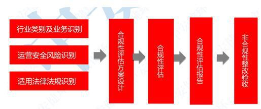 澳门王中王100%期期准,数据评估设计_安全版69.377